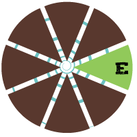 Stylized compass graphic with direction of NorthWest highlighted