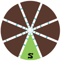 Stylized compass graphic with direction of NorthWest highlighted